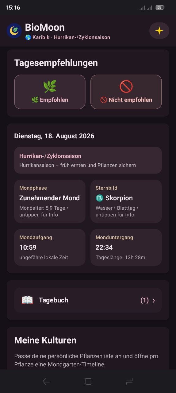 Tagesübersicht mit Empfehlungen und Warnhinweisen